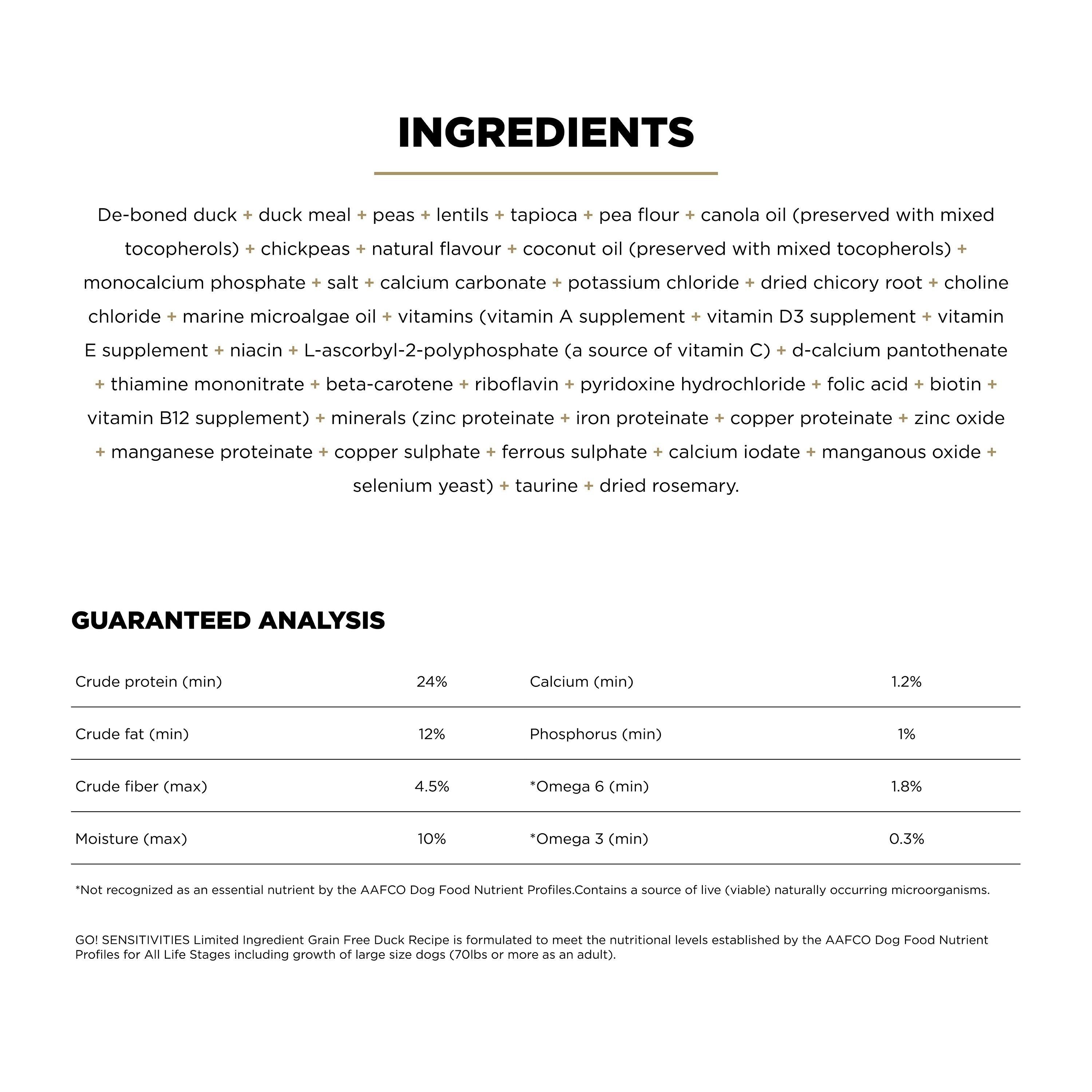 GO! SOLUTIONS SENSITIVITIES Grain Free LID Duck Recipe | 10kg