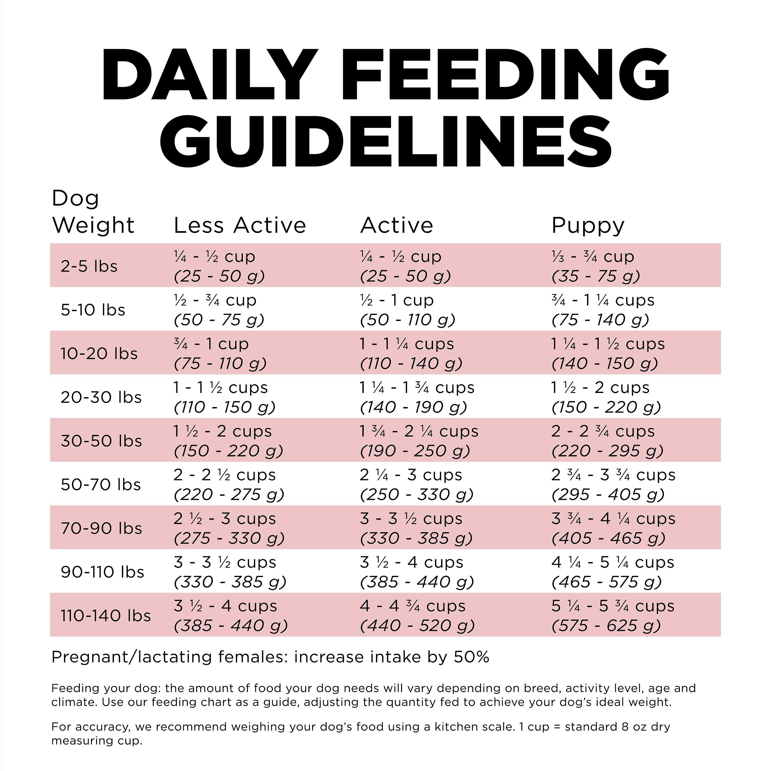 GO! SOLUTIONS SENSITIVITIES Grain Free LID Salmon Recipe | 2.72kg