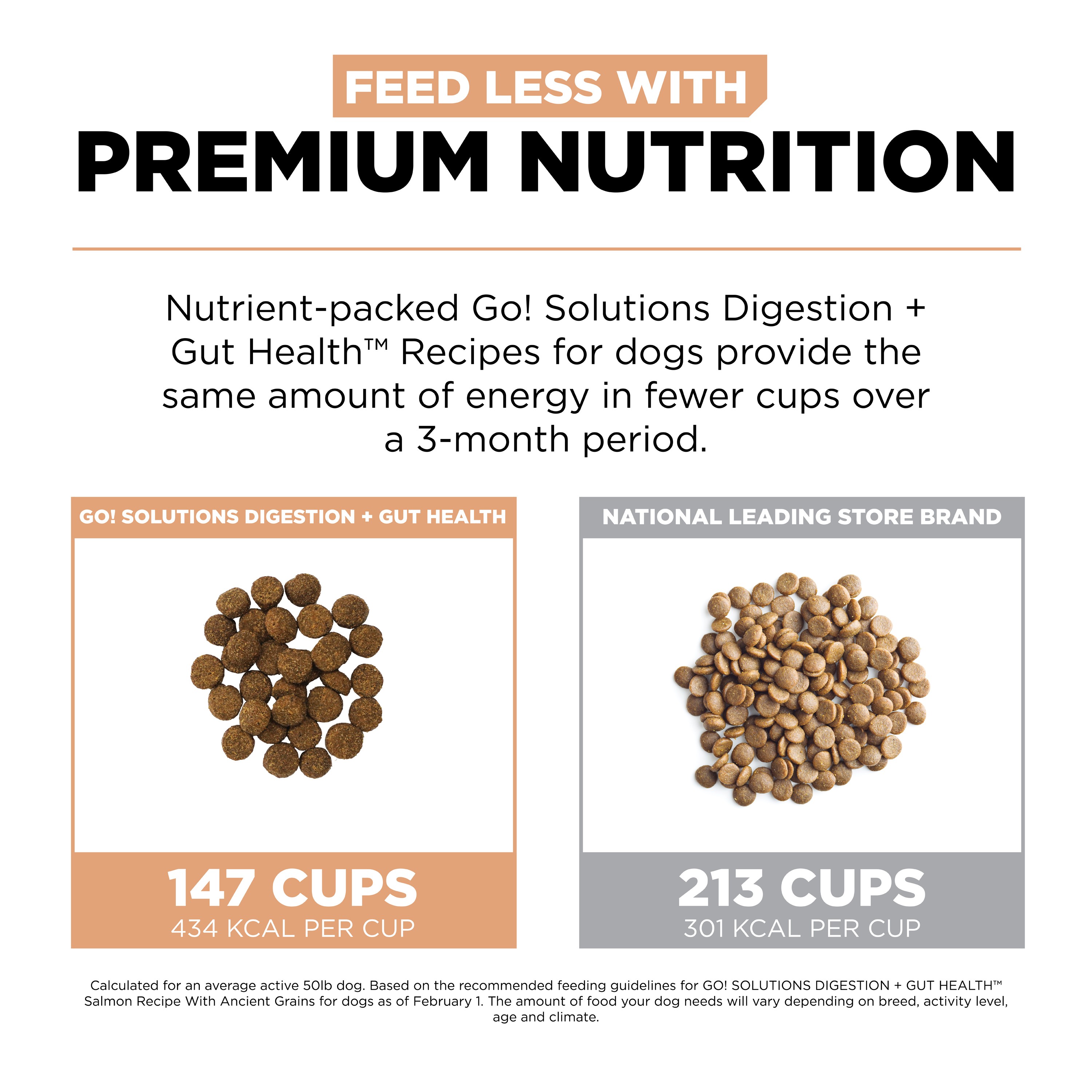 GO! SOLUTIONS Digestion + Gut Health Salmon Recipe with Ancient Grains for dogs | 1.6kg