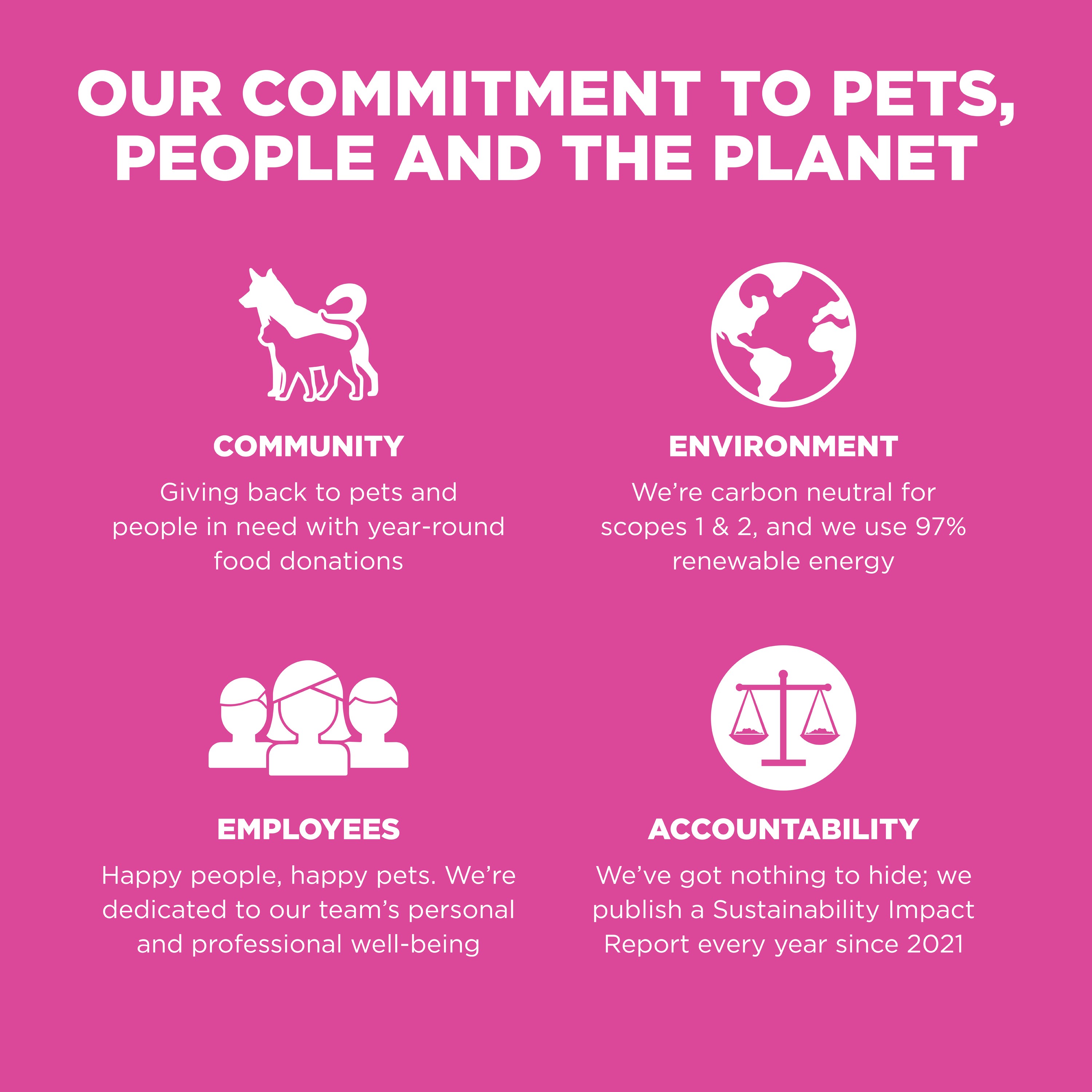 GO! SOLUTIONS SKIN + COAT CARE With Grains Chicken Recipe | 3.63kg