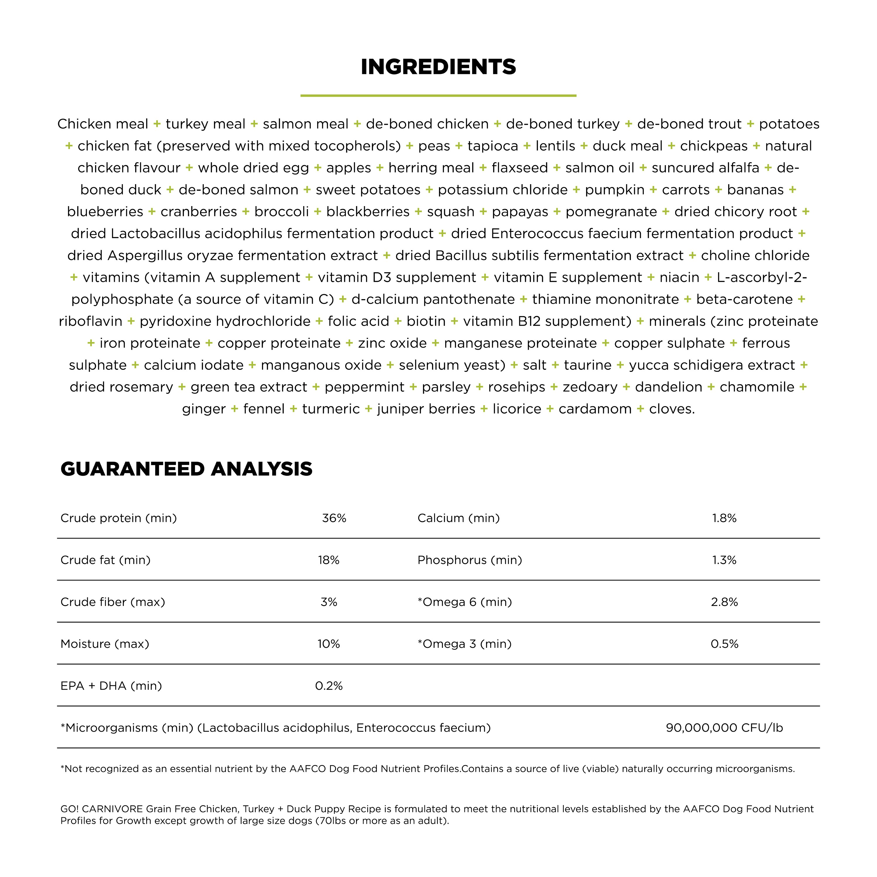 GO! SOLUTIONS CARNIVORE GF Chicken, Turkey + Duck Puppy Recipe | 5.44kg