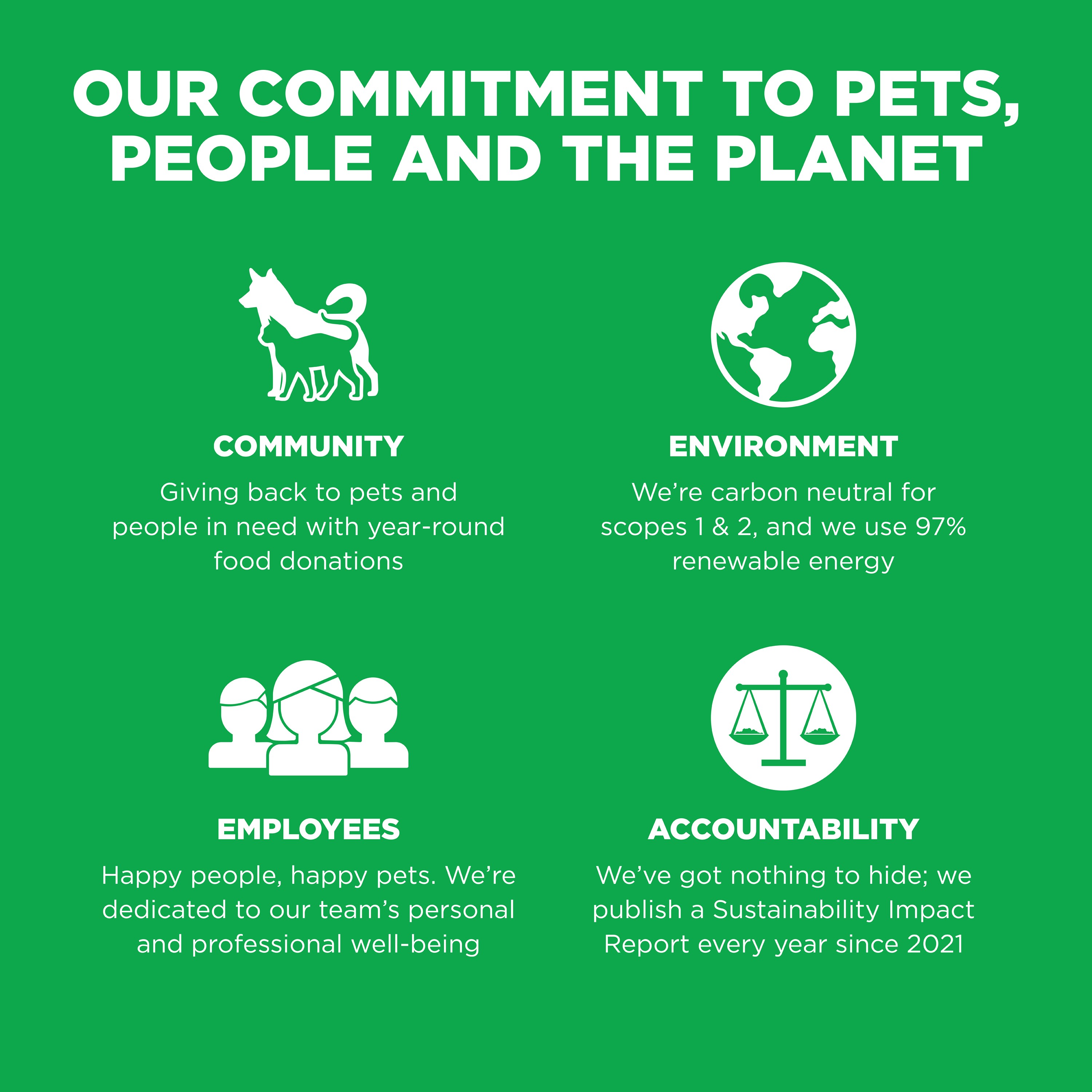 GO! SOLUTIONS SENSITIVITIES Grain Free LID Insect Recipe | 5.4kg