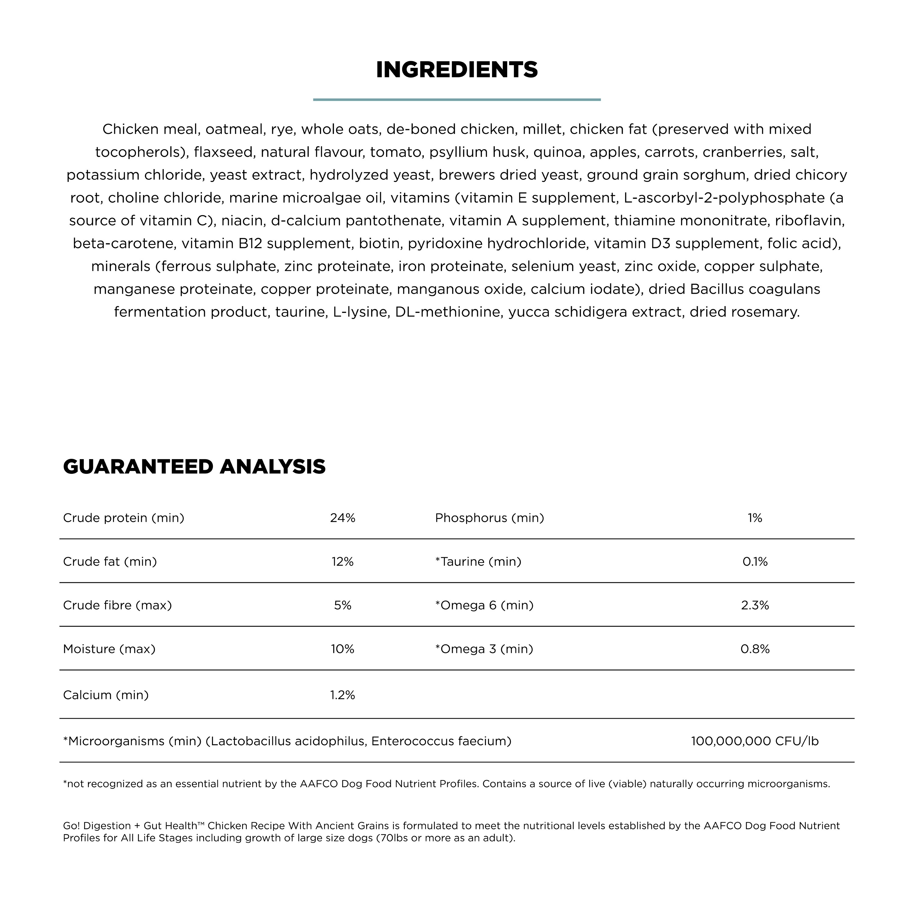 GO! SOLUTIONS Digestion + Gut Health Chicken Recipe with Ancient Grains for dogs | 5.4kg