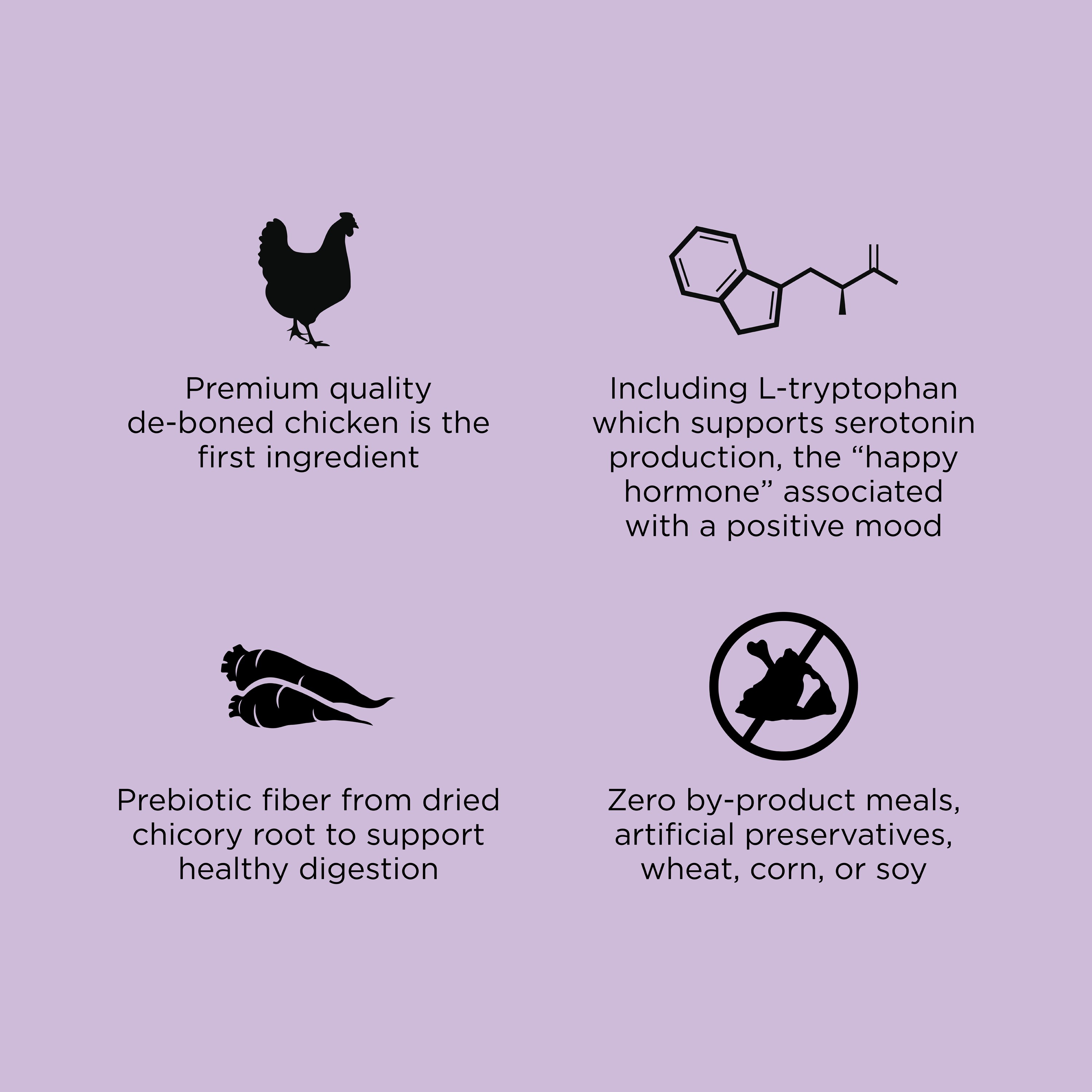 GO! SOLUTIONS Hairball Control + Urinary Care Chicken With Grains Recipe | 5.4kg