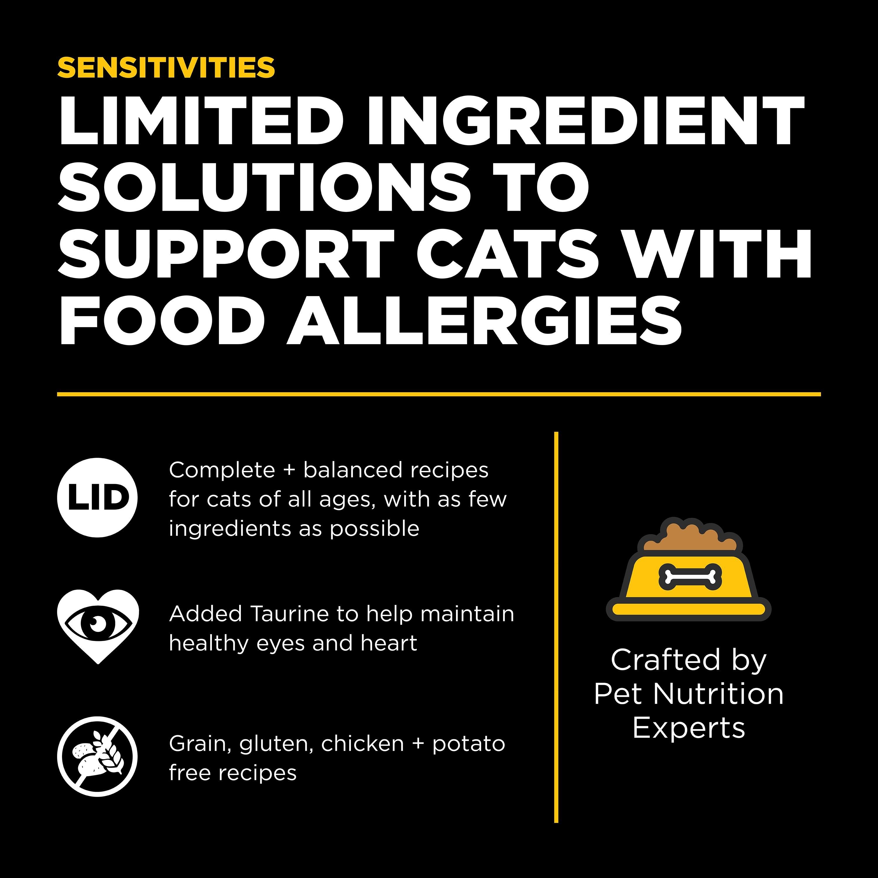 GO! SOLUTIONS SENSITIVITIES Grain Free LID Duck Recipe | 7.26kg