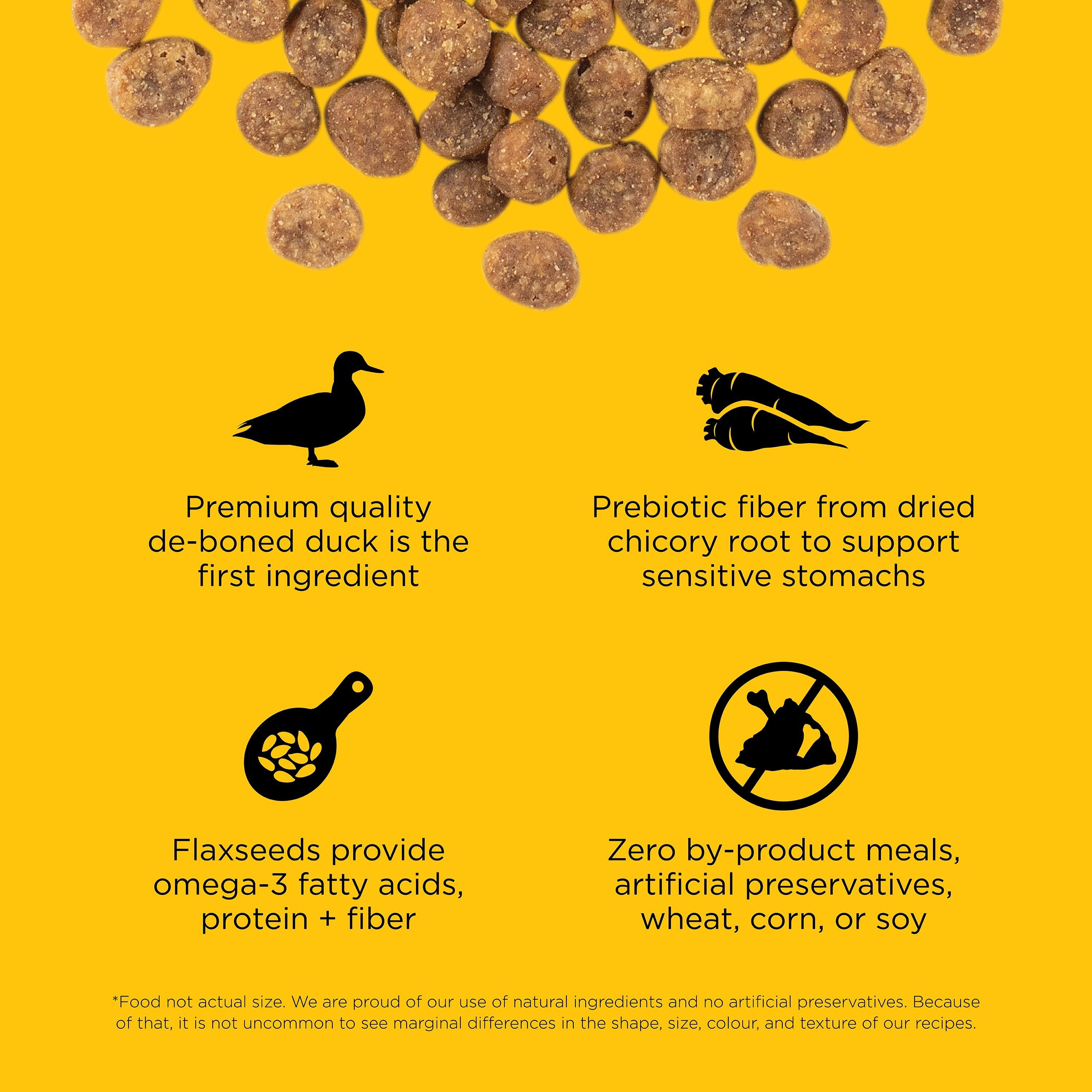 GO! SOLUTIONS SENSITIVITIES Grain Free LID Duck Recipe | 7.26kg