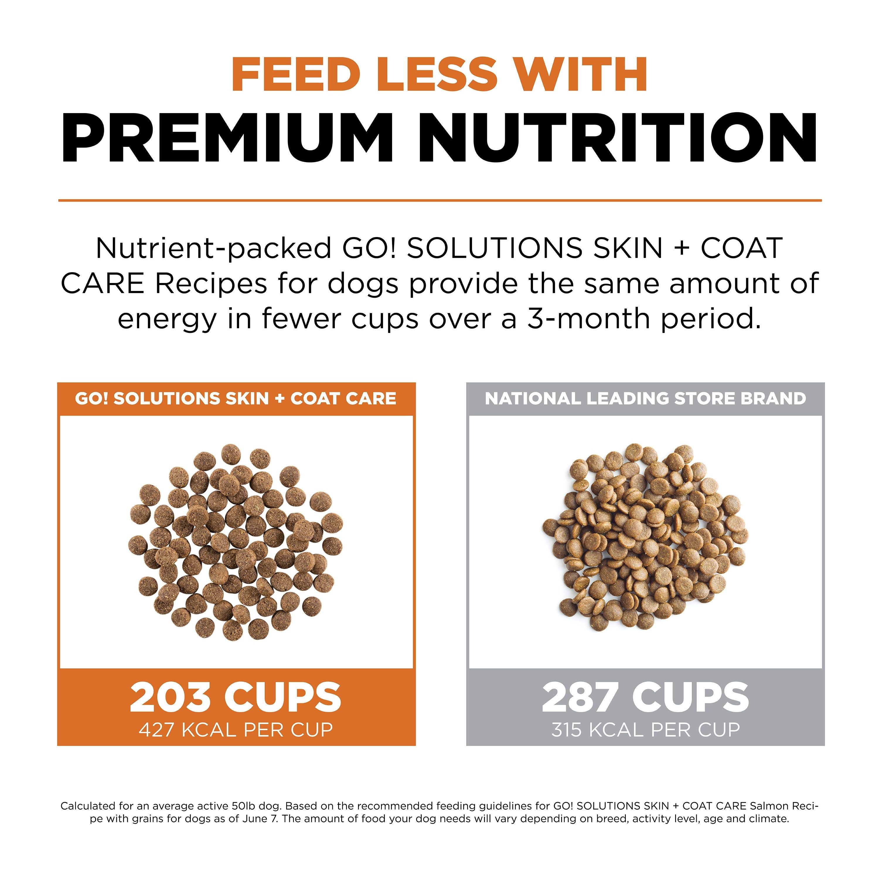 GO! SOLUTIONS SKIN + COAT CARE Salmon Recipe | 10 kg