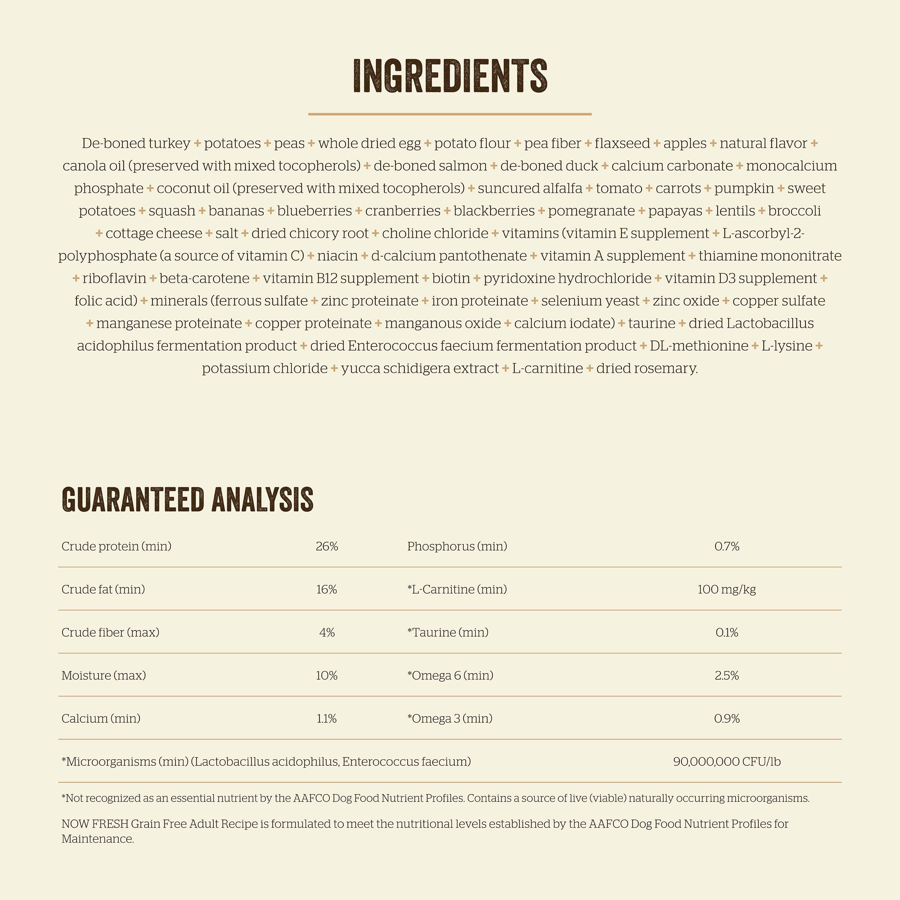 NOW FRESH Turkey, Salmon + Duck Adult Recipe | 5.4kg