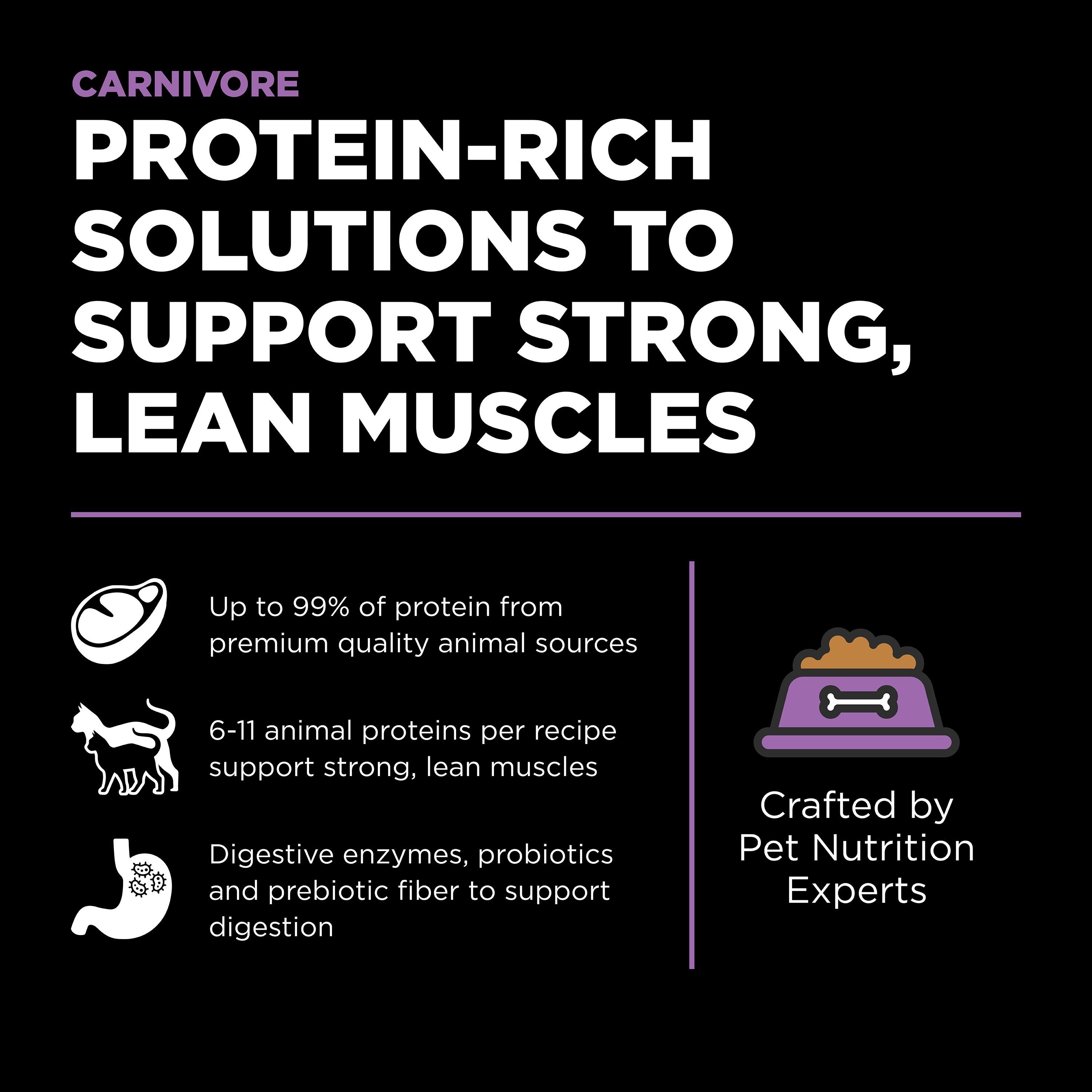 GO! SOLUTIONS CARNIVORE Grain Free Chicken, Turkey + Duck Recipe | 7.26kg