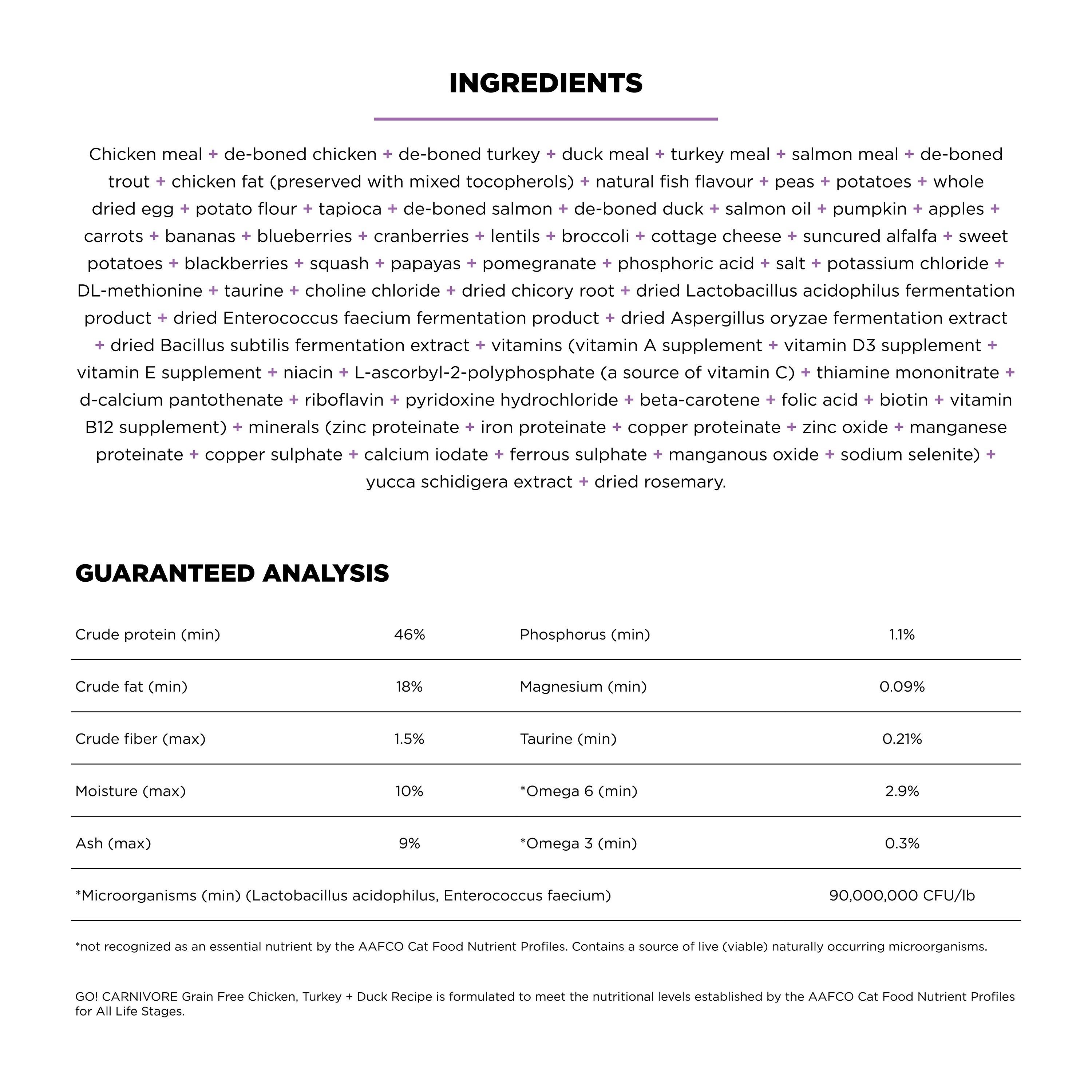 GO! SOLUTIONS CARNIVORE Grain Free Chicken, Turkey + Duck Recipe | 7.26kg