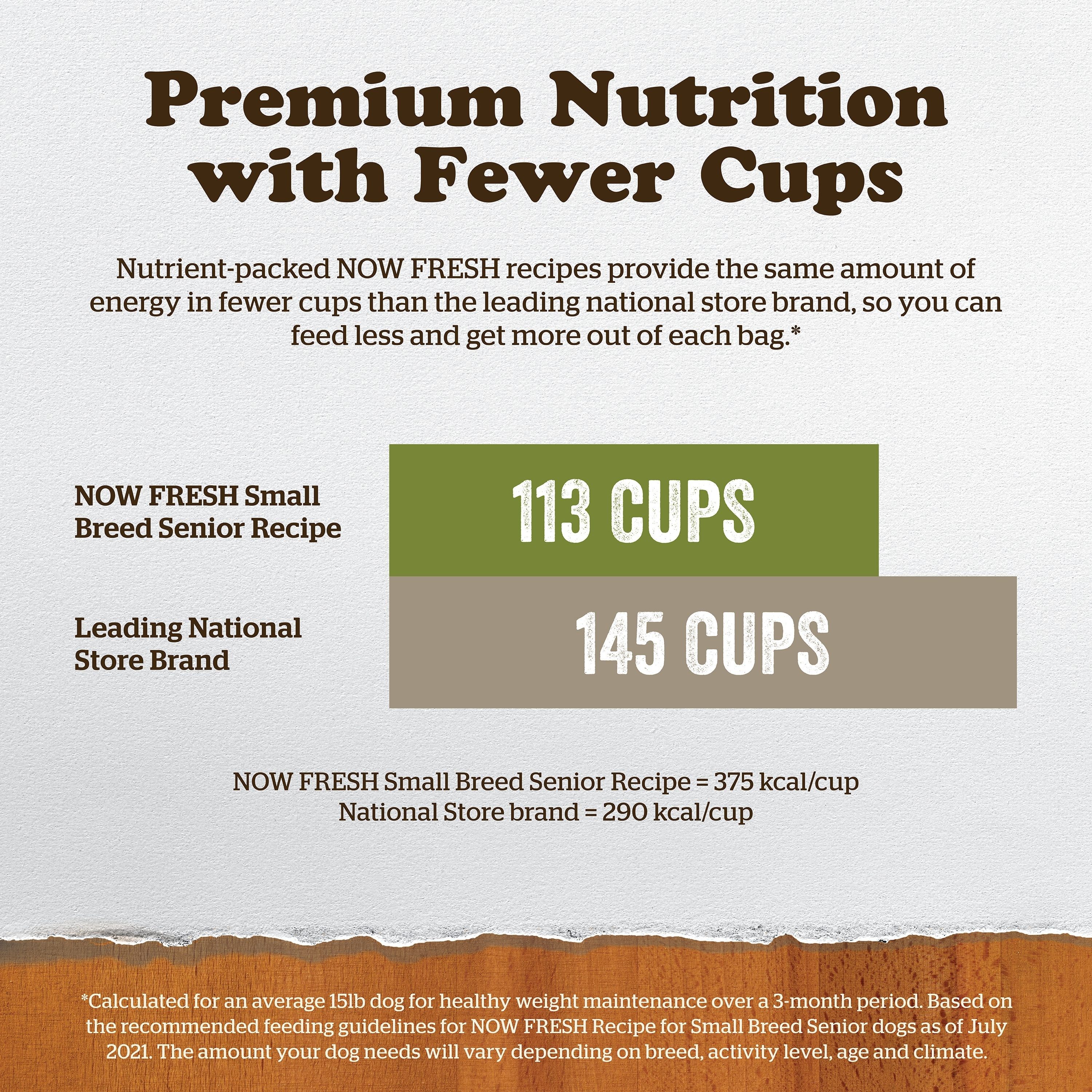 NOW FRESH Turkey, Salmon + Duck Small Breed Senior Recipe | 2.72kg