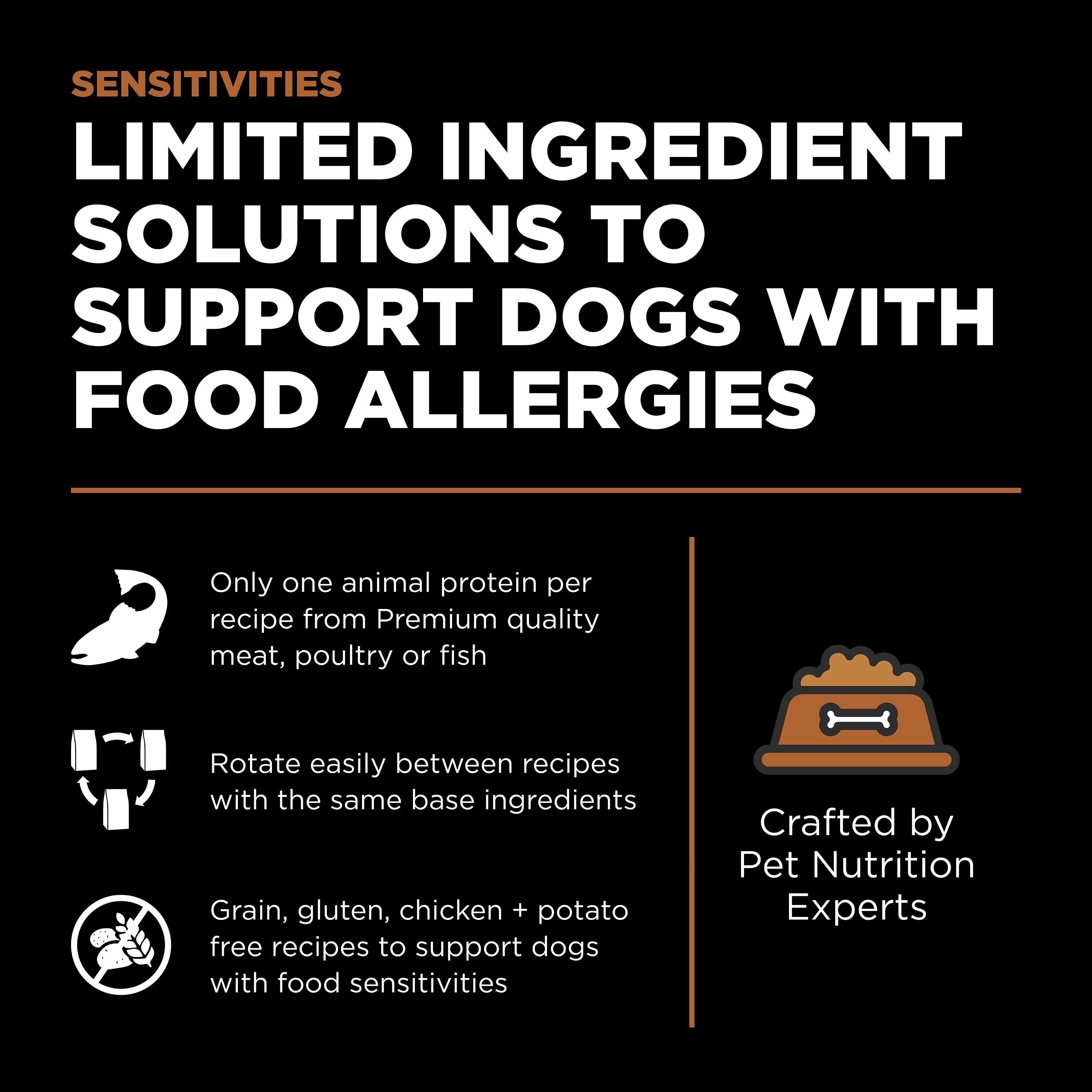 GO! SOLUTIONS SENSITIVITIES Grain Free LID Venison Recipe | 1.6kg