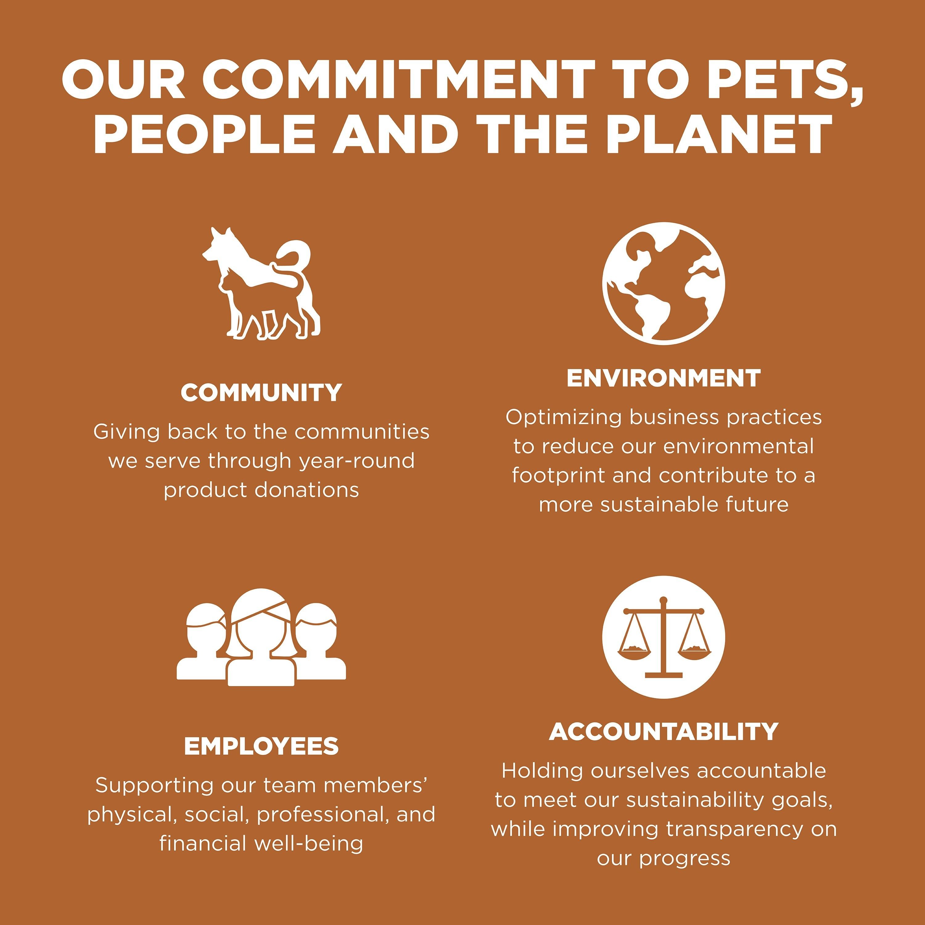 GO! SOLUTIONS SENSITIVITIES Grain Free LID Venison Recipe | 10kg