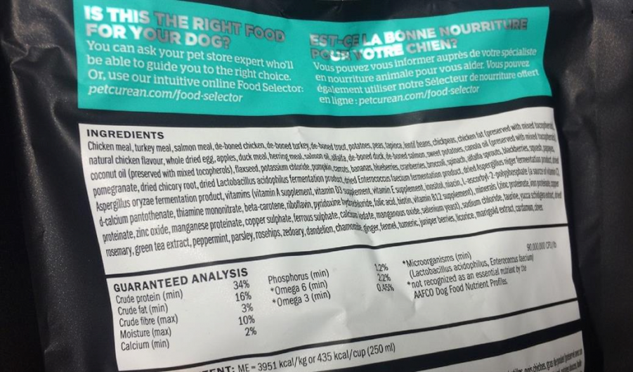 Healthy Pet Foods How To Read A Pet Food Label